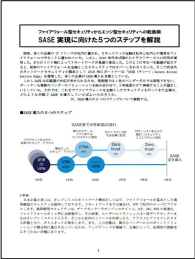 寄稿連載企画書のイメージ